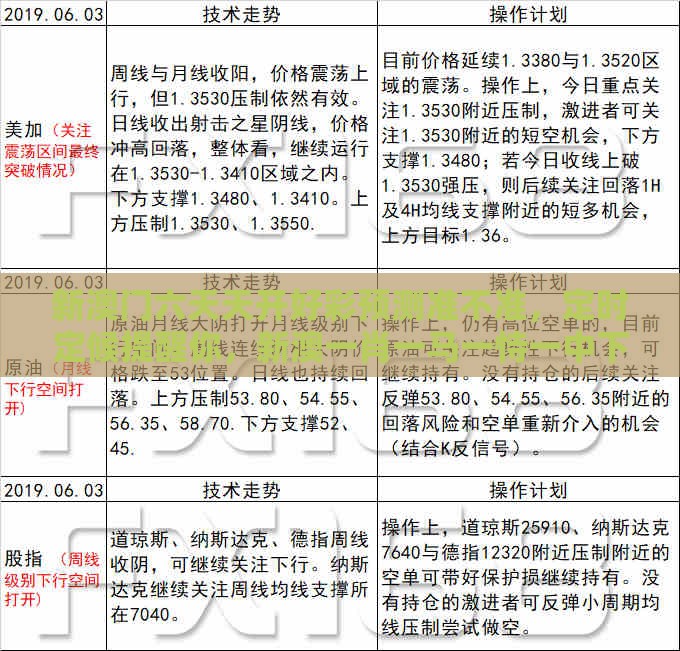新澳门六天天开好彩预测准不准，定时定候提醒你，新澳一肖一马一恃一中下一期预测,精准解答、专家解读解释与落实​-警惕虚假炒作