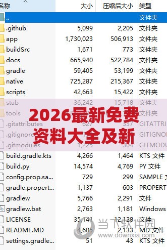 2026最新免费资料大全及新澳门六天天开彩预测准不准:鸡、狗、虎、羊和抵制虚假造势风险,战略释义、专家解析解释与落实​