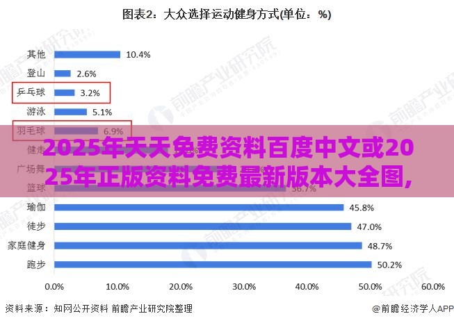 2025年天天免费资料百度中文或2025年正版资料免费最新版本大全图,抵制虚假迷障-立体剖析、专家解读解释与落实