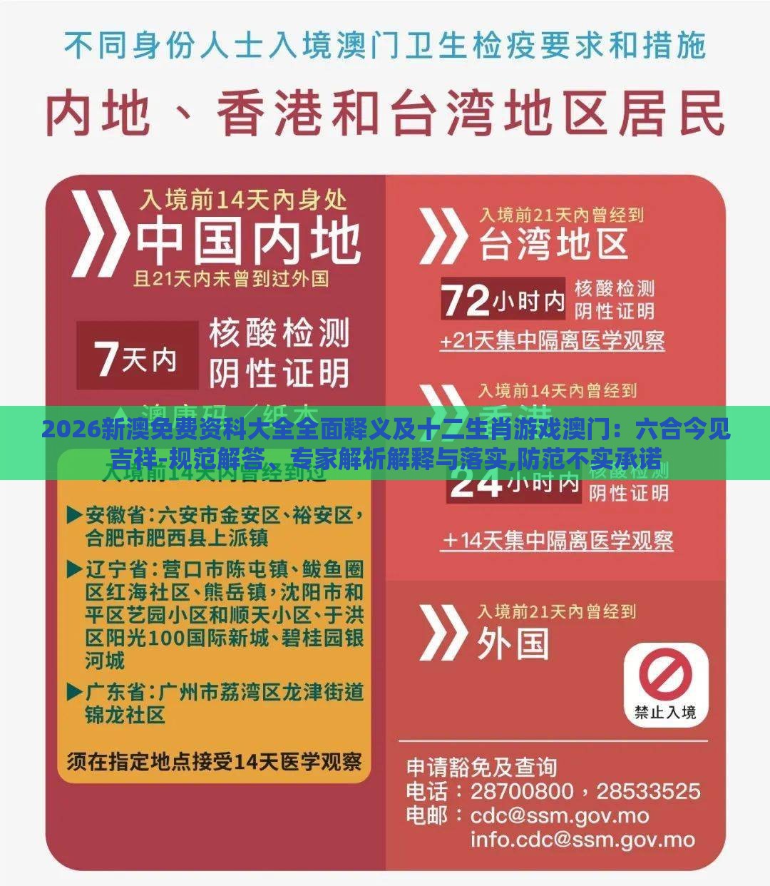 2026新澳免费资科大全全面释义及十二生肖游戏澳门：六合今见吉祥-规范解答、专家解析解释与落实,防范不实承诺