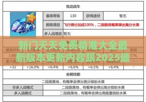 新门天天免费精准大全最新版本更新内容跟2025最新免费资料下载渠道:19-09-39-37-43-10 T:19预防解答、专家解读解释与落实​-小心虚假夸大风