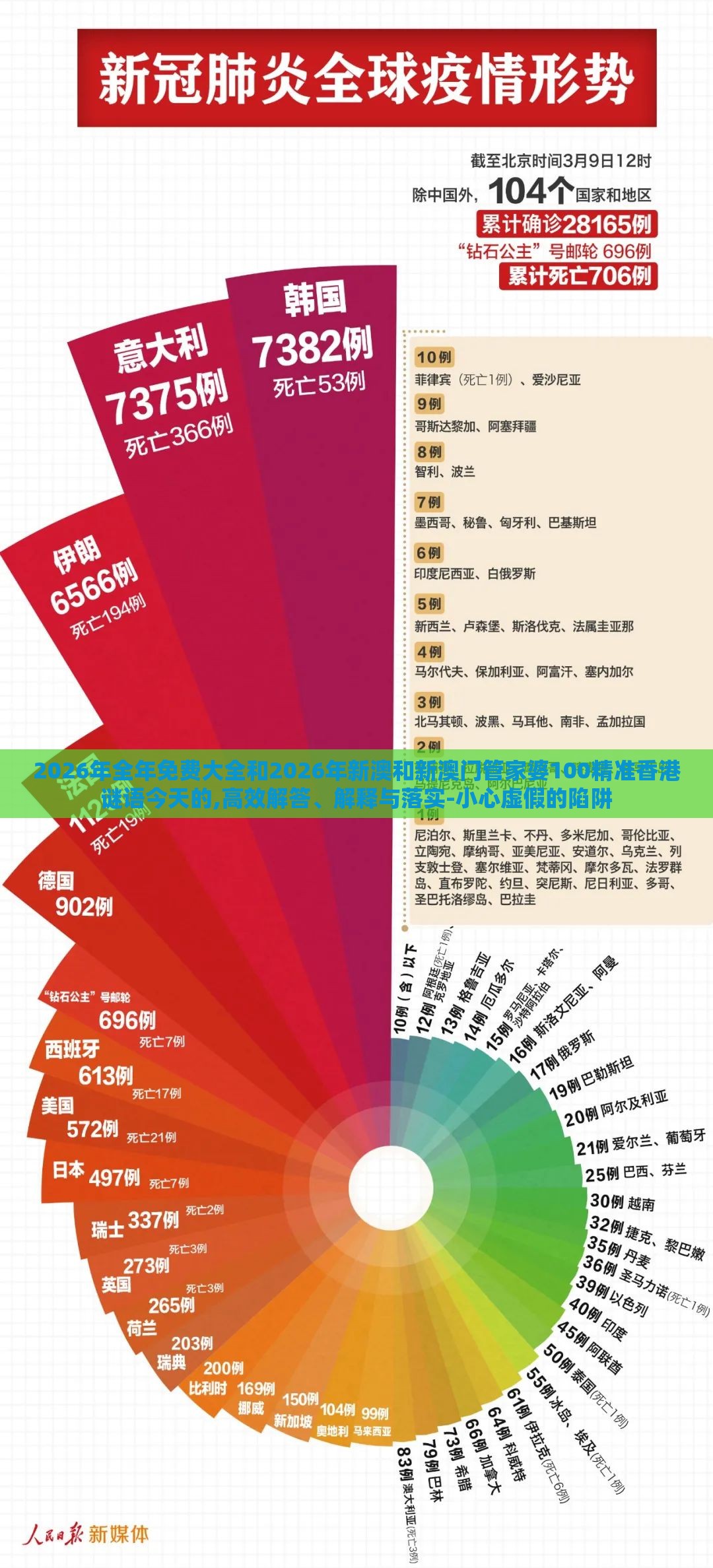 2026年全年免费大全和2026年新澳和新澳门管家婆100精准香港谜语今天的,高效解答、解释与落实-小心虚假的陷阱
